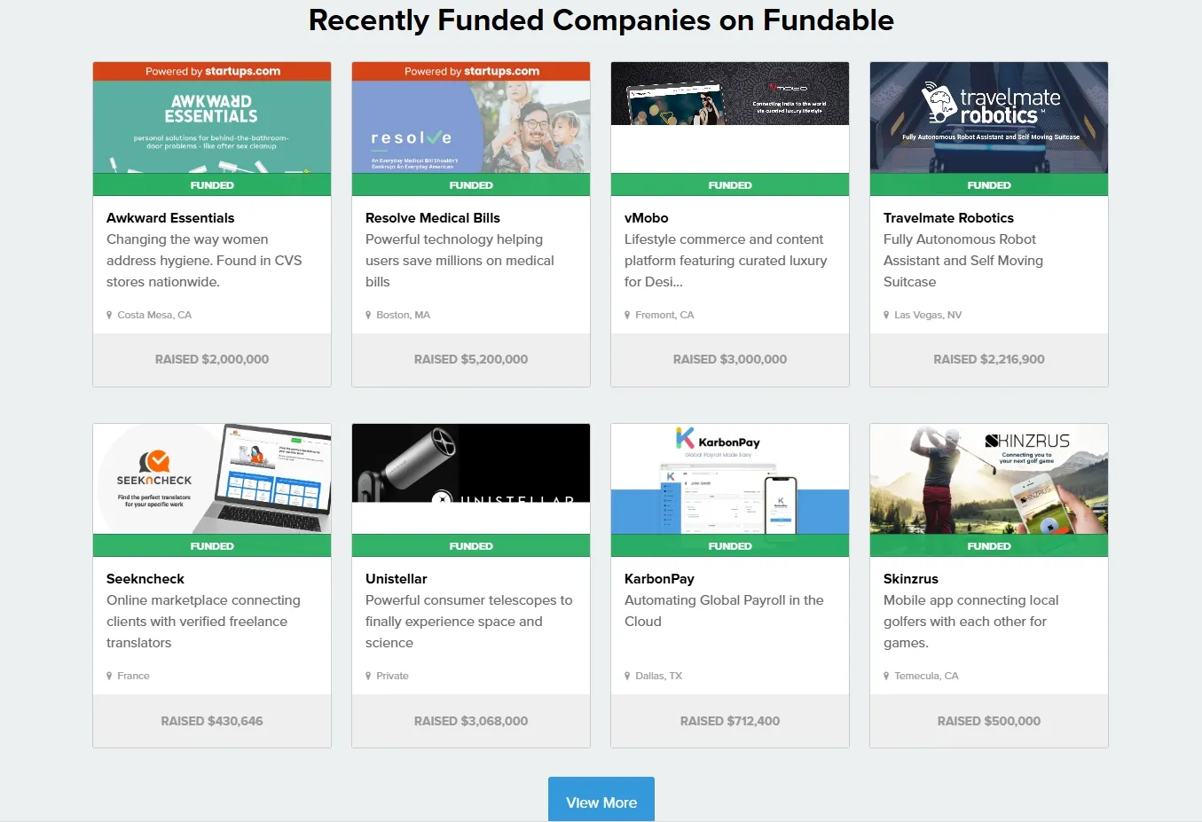 Fundable -专为中小型企业打造的创业众筹网站插图2