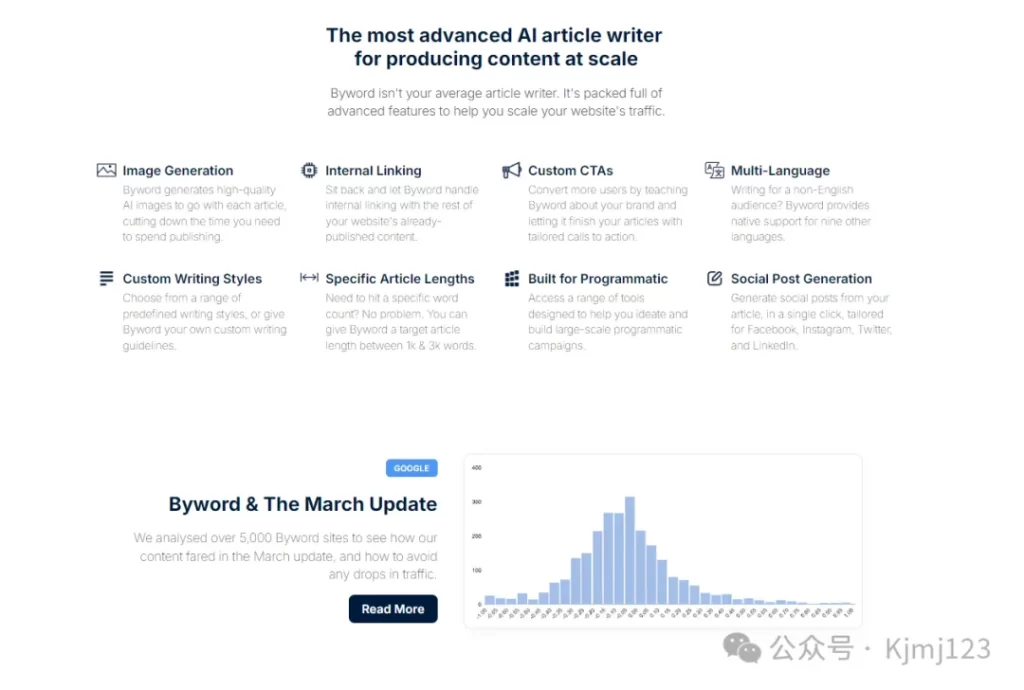 Byword.ai – 大规模生成由人工智能撰写的高质量文章插图1