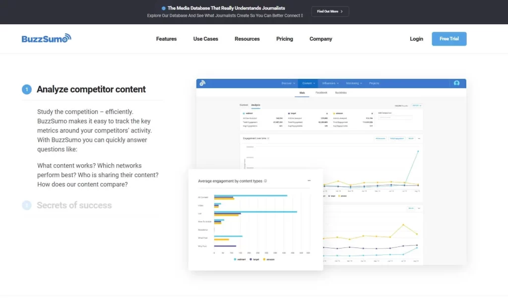 BuzzSumo – 跨境电商社交媒体和内容分析工具插图2