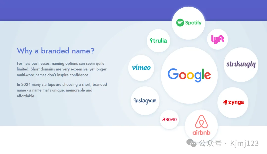 Namelix – 跨境电商利用人工智能生成品牌名称的工具插图1