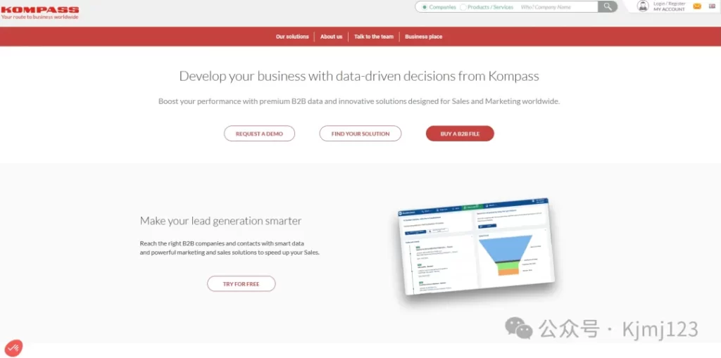 Kompass – 全球领先的创新B2B数据和数字营销解决方案，打开您的国际贸易新篇章插图