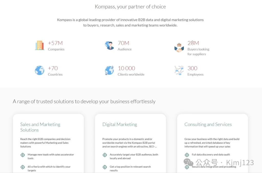 Kompass – 全球领先的创新B2B数据和数字营销解决方案，打开您的国际贸易新篇章插图2
