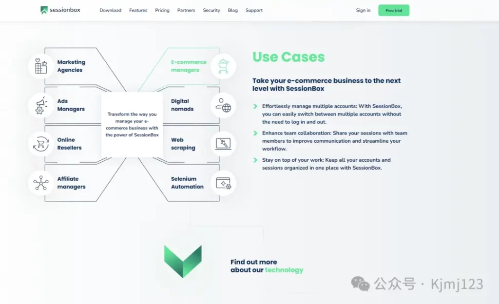 SessionBox – 跨境电商浏览器网页账号多开神器插图1