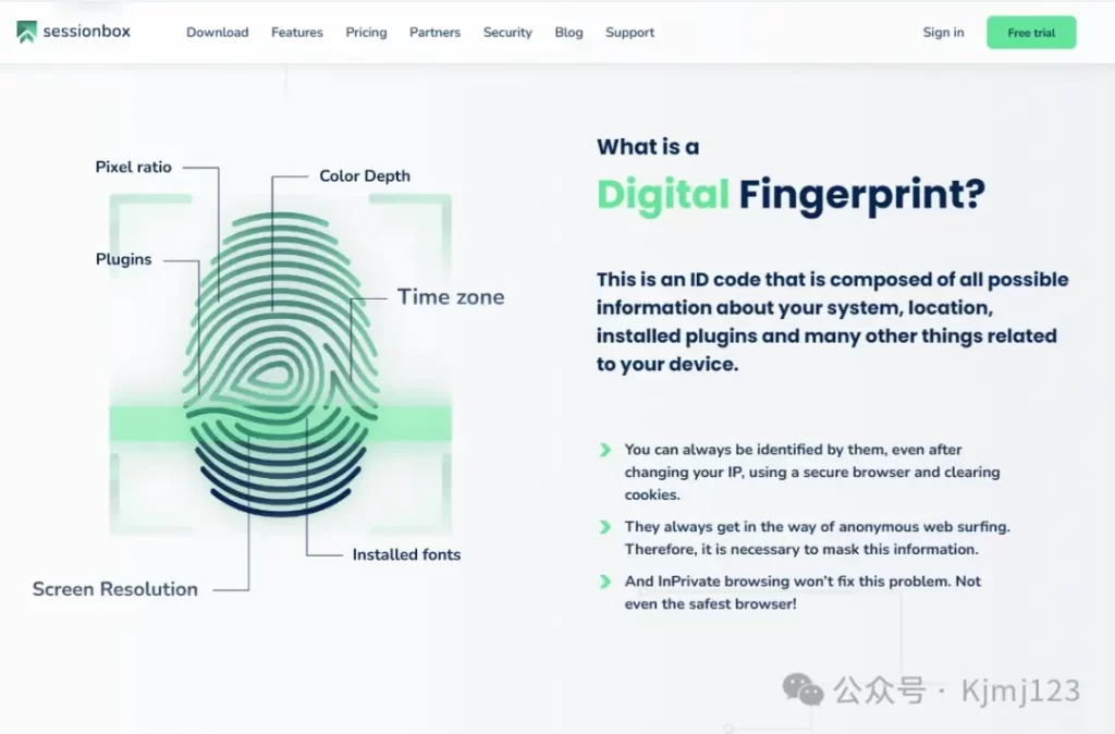 SessionBox – 跨境电商浏览器网页账号多开神器插图3