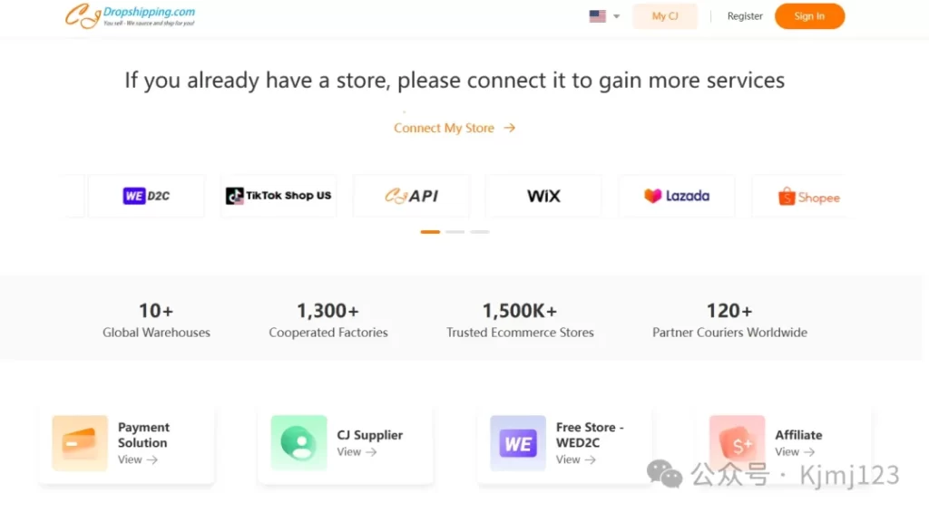 CJdropshipping – 一站式代发平台的崛起与优势插图1