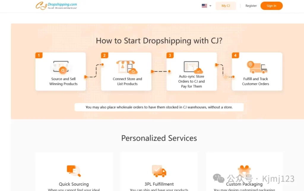 CJdropshipping – 一站式代发平台的崛起与优势插图2