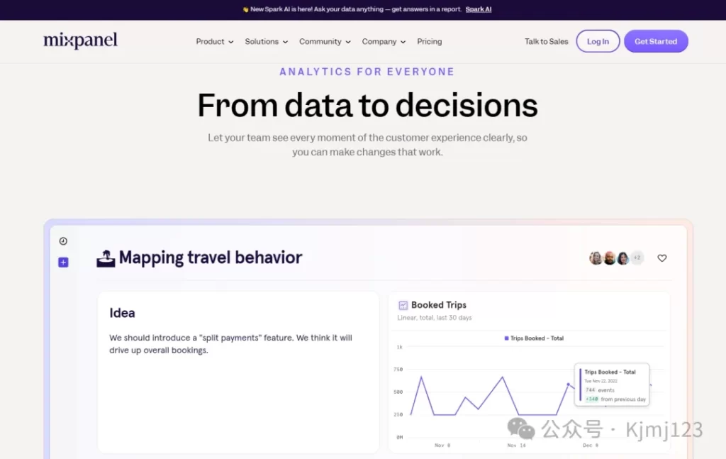 Mixpanel – 跨境数据分析平台插图1